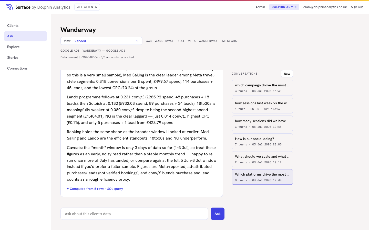 The Surface Ask chat, showing suggested questions and a text box over a client's live marketing data.